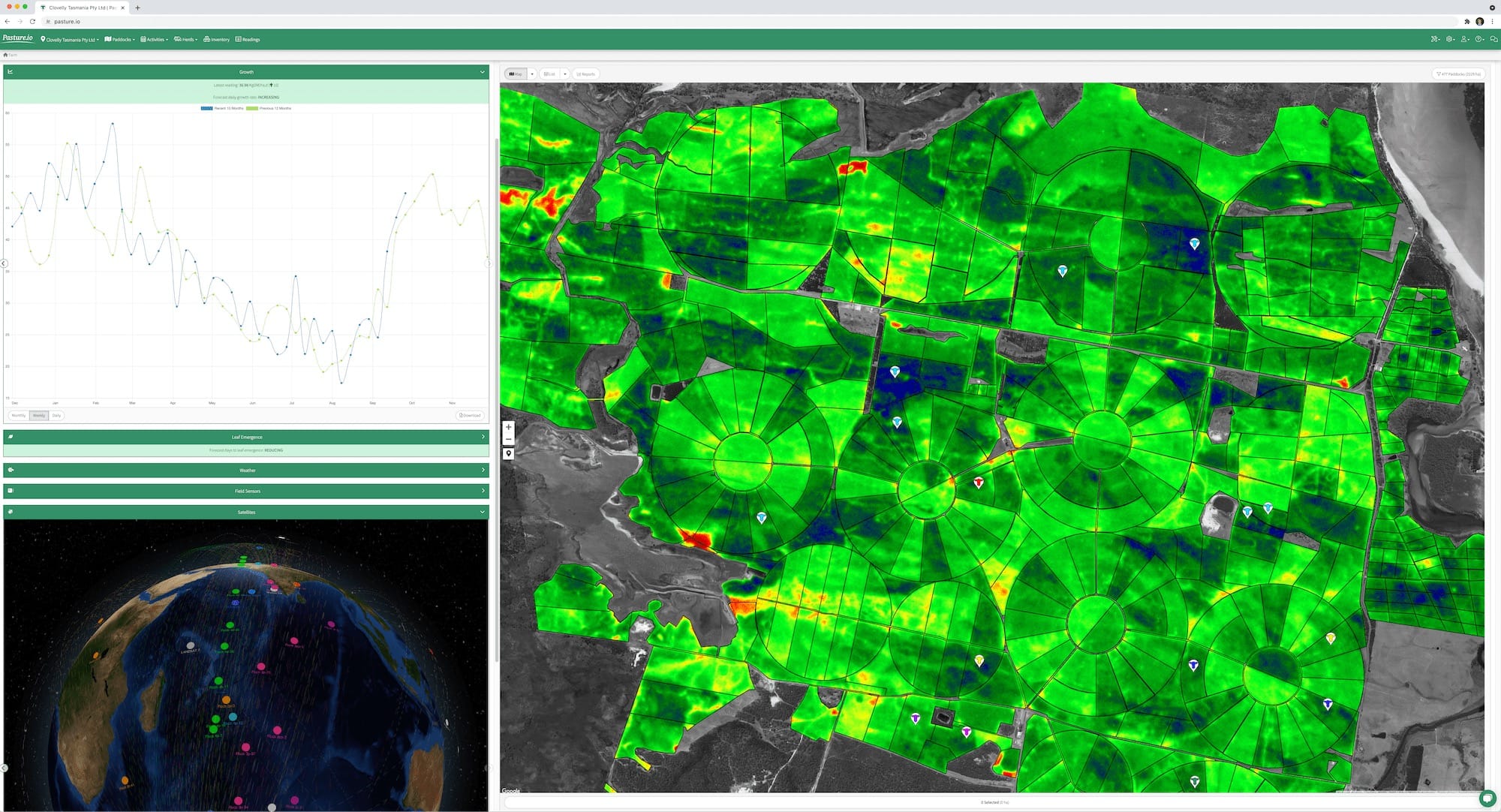 Automatic (satellite) pasture measurements offer a complimentary service to technograzing.