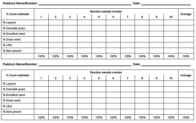 Quadrant cuts and species identification