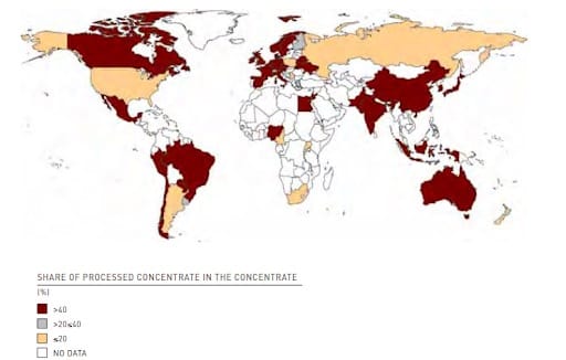 Processed feed as a % of Concentrate feed & how it is used as feed in dairy systems across the world